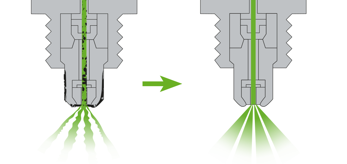 Gasoline System Clean+ g80